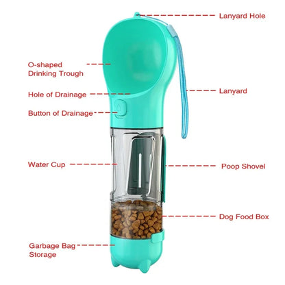 3-in-1 portable dog water bottle and food dispenser